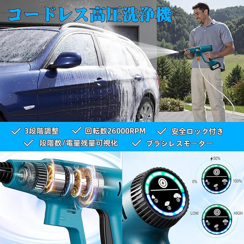 高圧洗浄機 コードレス 充電式 大容量バッテリ 家庭用 洗車 ーと20000mAh のマキタ互換バッテリーが付属 LED残量表示 バッテリー 自吸式 低騒音 噴射距離10M ペットボトル対応 6in1ノズル フォームガン付き コンパクト 洗車機 高 1