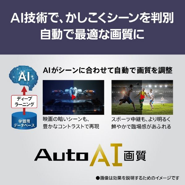 パナソニック