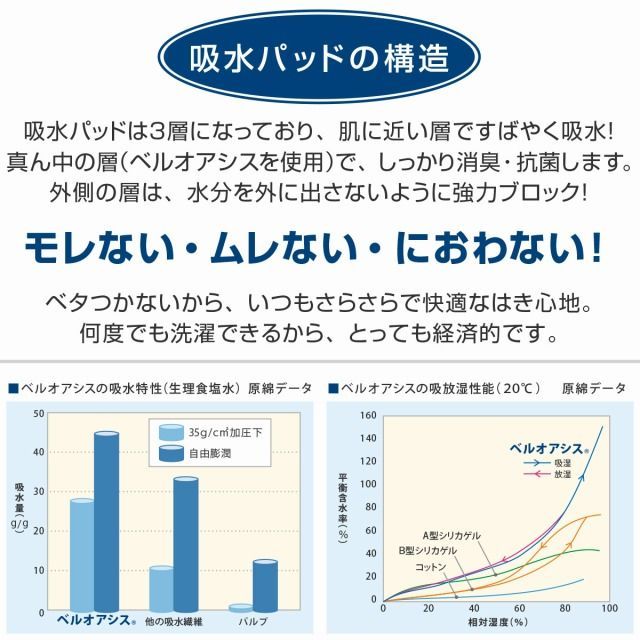 グレー