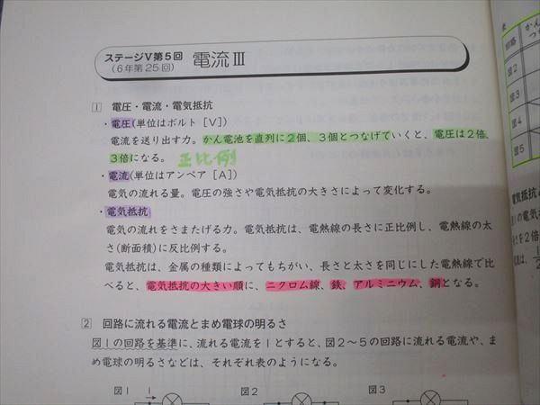 日能研 6年 ステージV 合格力 完成教室/栄冠への道 国語/算数/理科