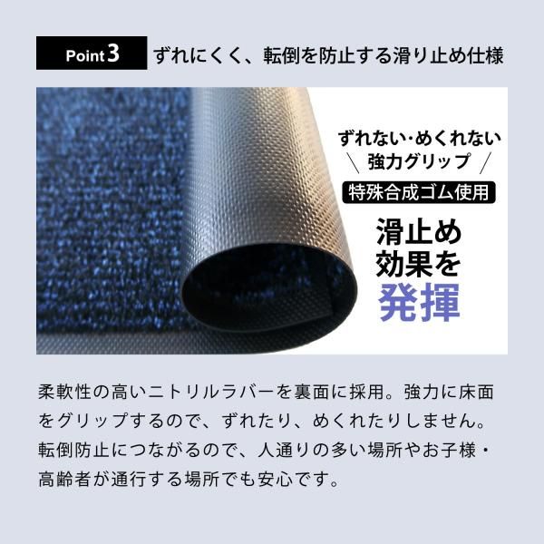滑り止め ラバーマット