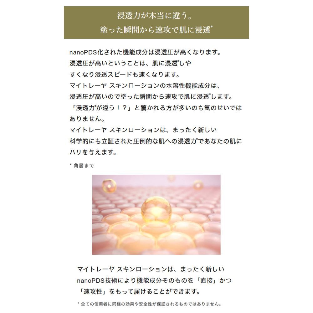 MYTREYA スキンローション 120mL NMNEXOSOME NMN nanoPDS化NMNエクソソーム配合 スキンローション（化粧水）｜Mytreya