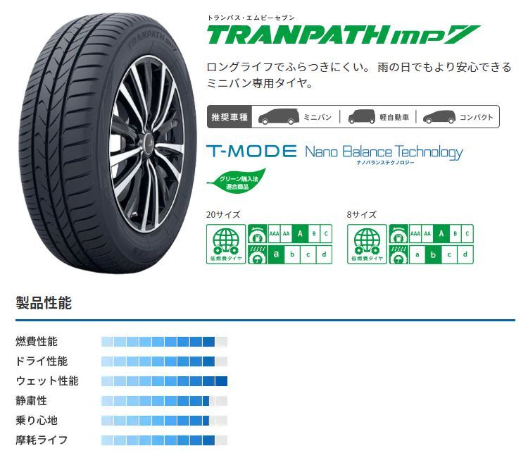 TOYO TRANPATH mp7 215 65R16 98H サマータイヤ ミニバン 4本セット - 2