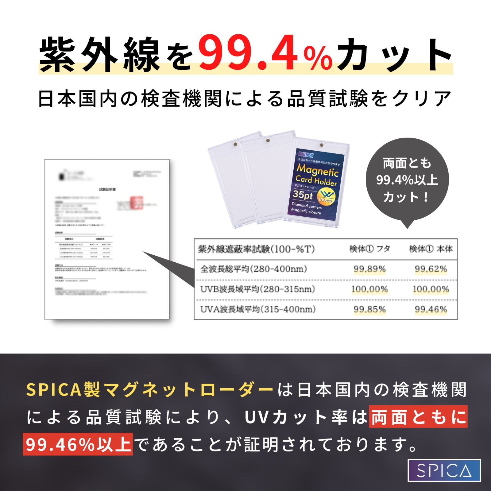 SPICA UV99.4%カット マグネットローダー 10個 カードローダー 収納