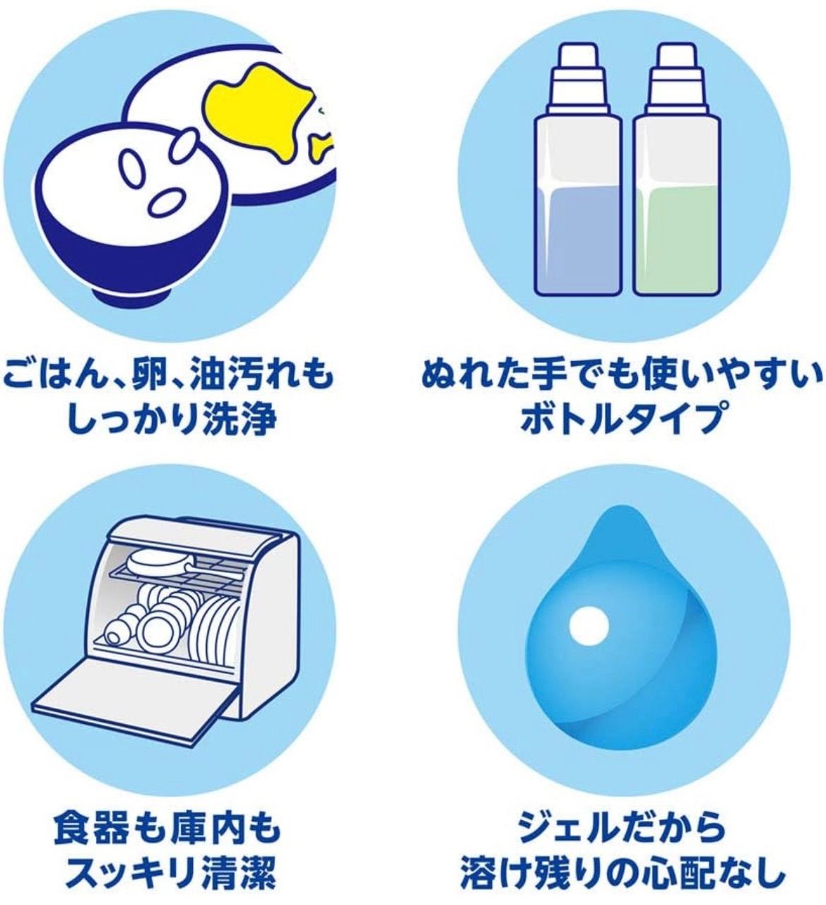 食洗機用洗剤 本体