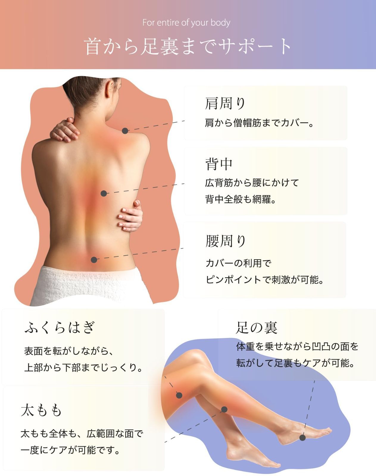 肩