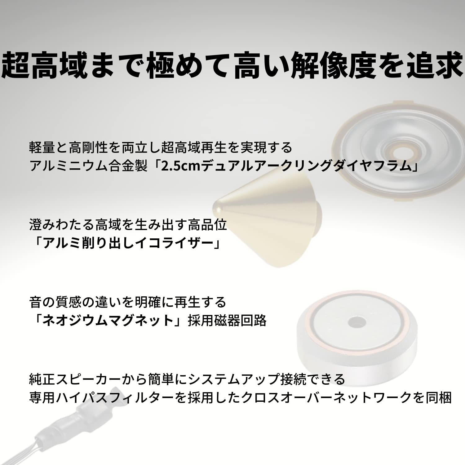 TS-T930 チューンアップトゥイーター