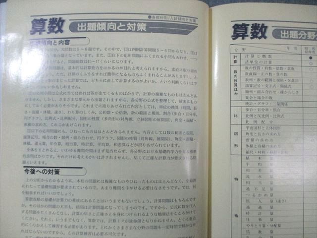 声の教育社 小野学園女子中学校 平成5年度用 7年間入試と研究