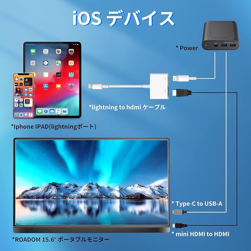 モバイルモニター