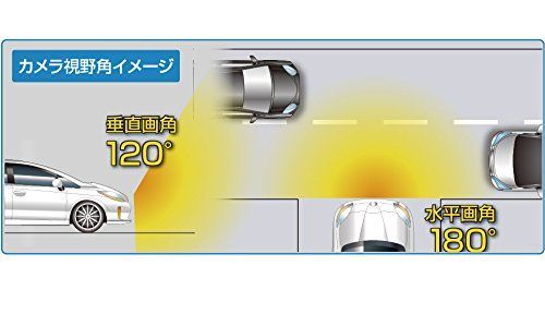 商品