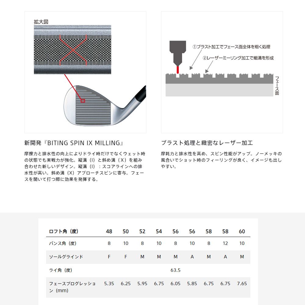 ノーメッキ