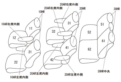 ステップワゴン