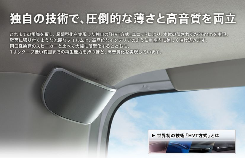 カロッツェリア薄型高音質HVTサテライトスピーカーTS-STH1100