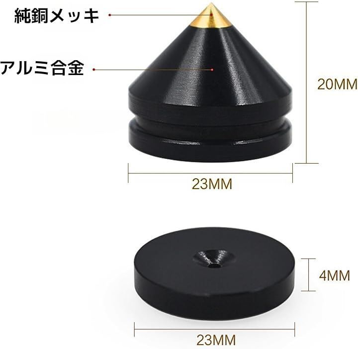 CORAL NC-800 コイル・トランスセット （AME800F｜製品情報