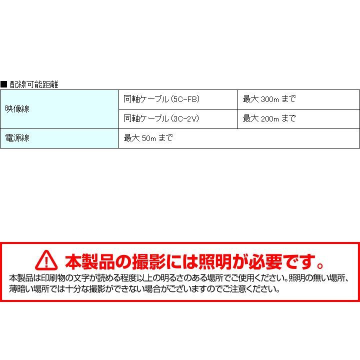 屋内用人感センサー型 AHDカメラ