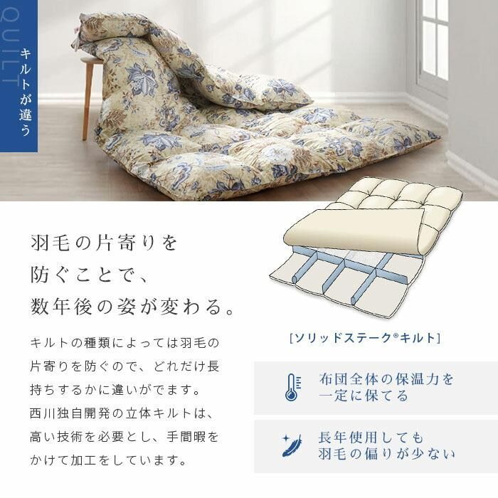 シングルロング