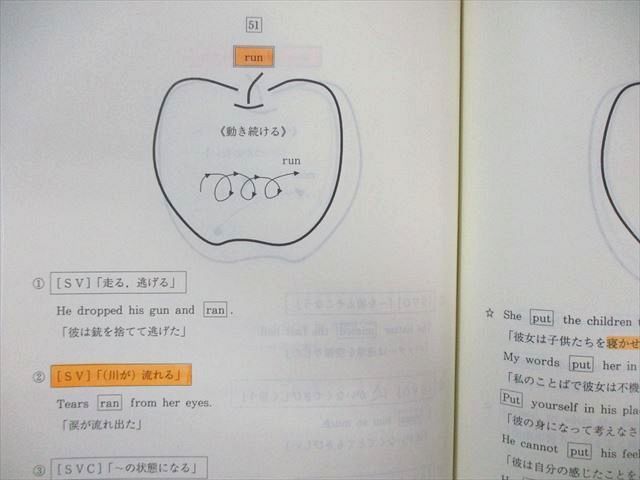 代々木ゼミナール　代ゼミ SUPER ENGLISH [読解・文法・単語 三位一体編] 2006 夏期/冬期 計2冊 西谷昇二 ☆ 030M0D 代々木ゼミナール 代ゼミ SUPER ENGLISH [読解・文法・単語