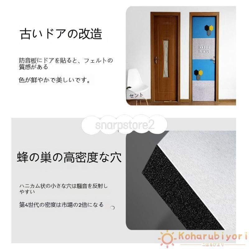 ドア用