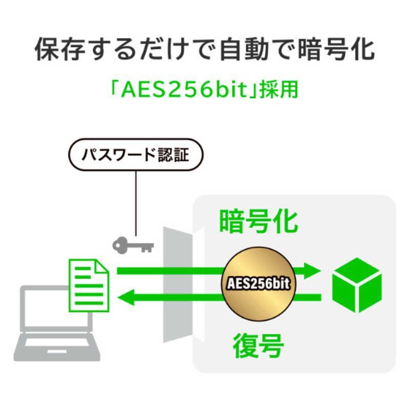 IOデータ 外付けSSD