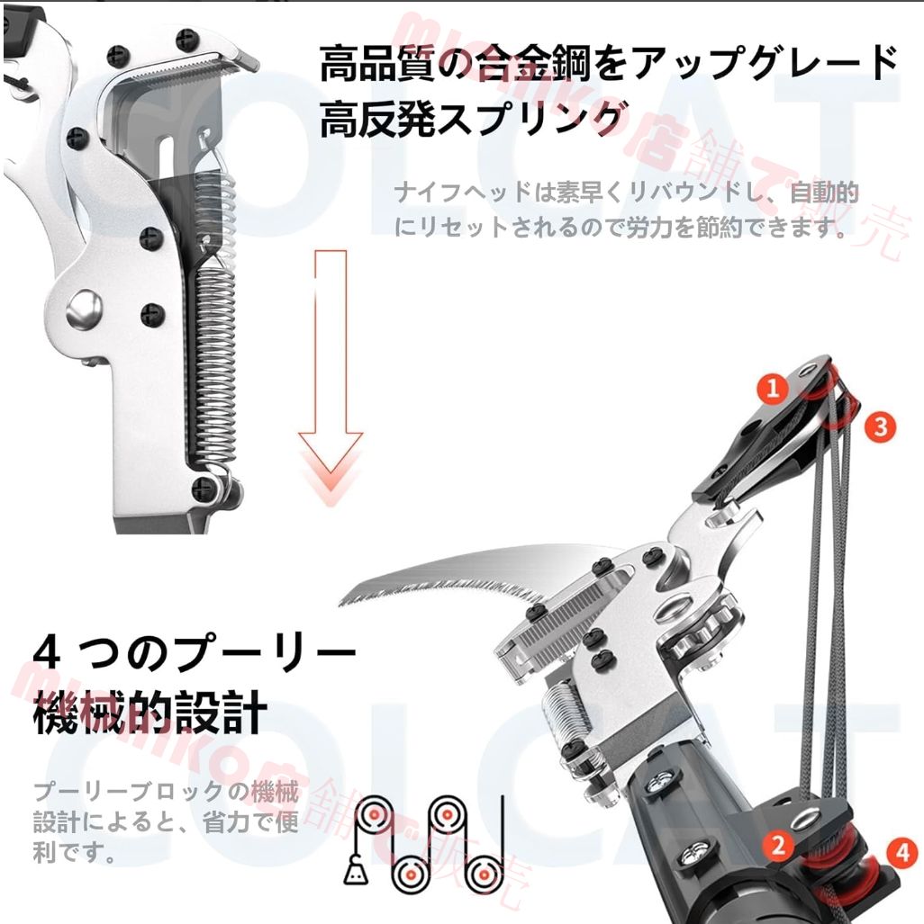 7m 5つの滑車