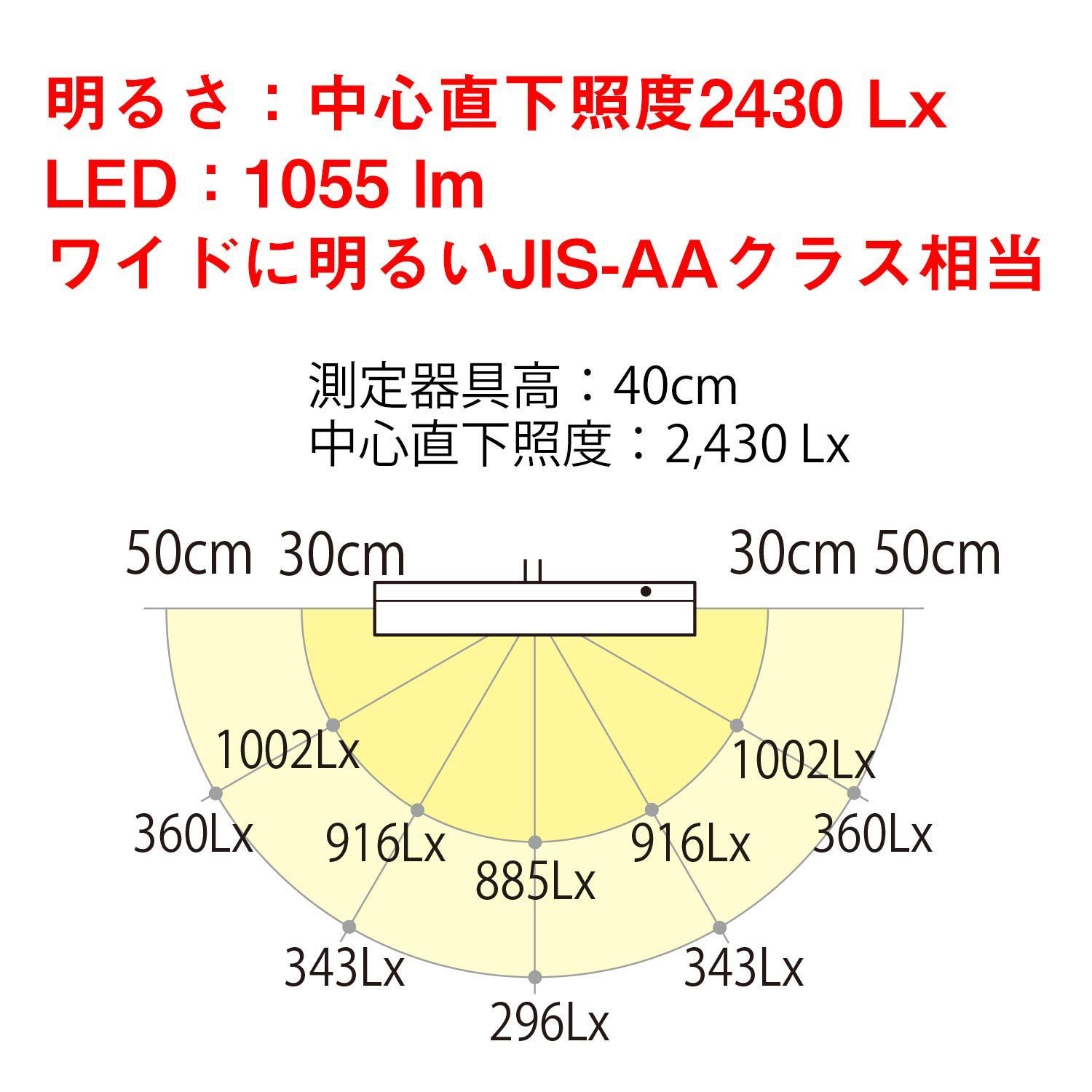 山田照明 Zライト 卓上 ベース付 明るさ2430Lx 高演色LED 肌色きれい