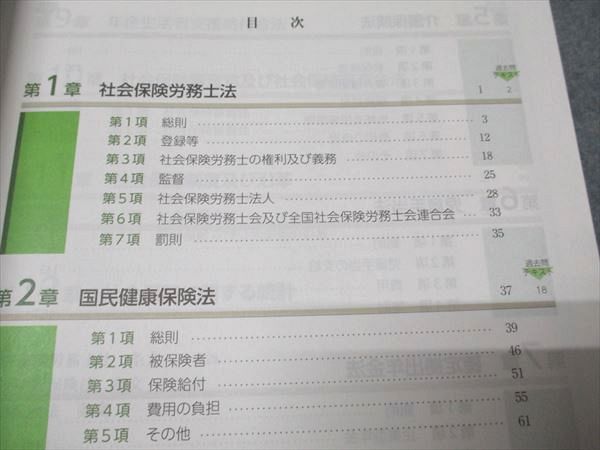 アガルートアカデミー 社会保険労務士試験 総合講義 社会保険