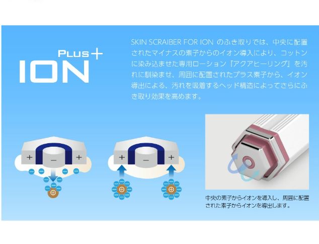 SKIN SCRAIBER for ION イオンクレンジング（ポイント20倍A