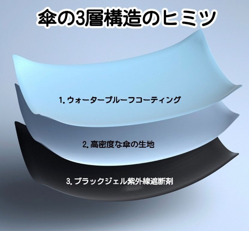 新品未使用 送料無料 乱れ桜 桜 花柄 花びら オシャレ 綺麗 折りたたみ