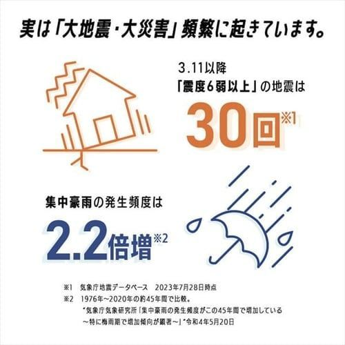 リュック キャリー