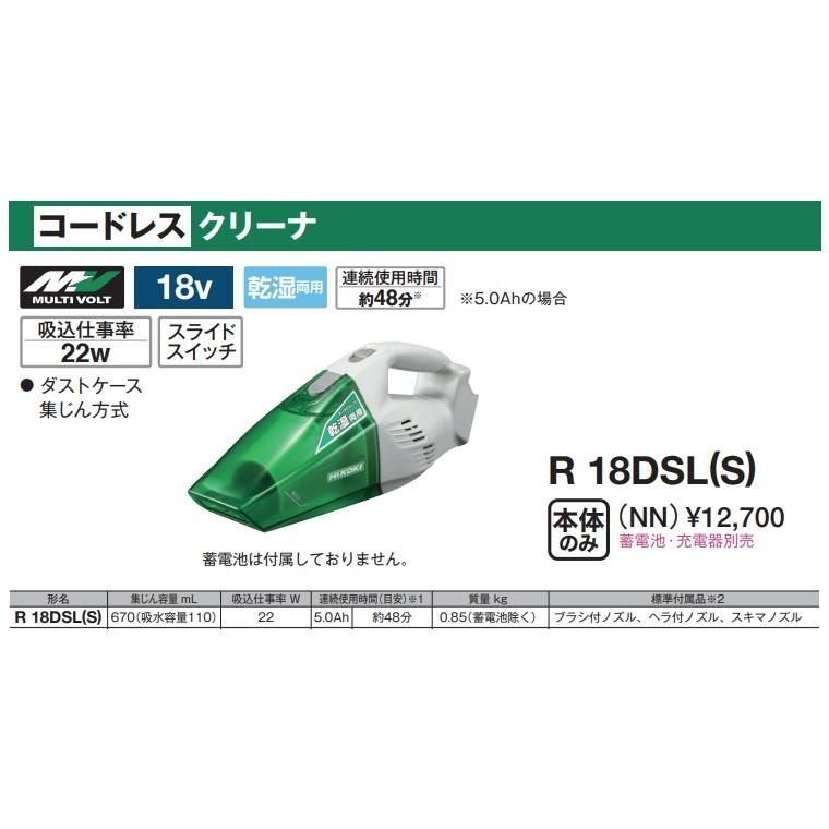 R18DSL S