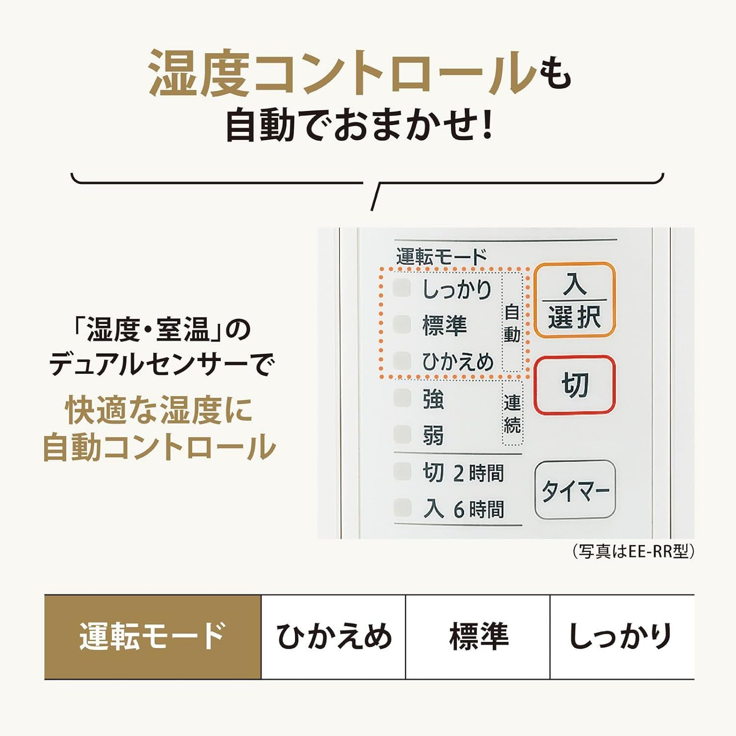 象印 加湿器 ベーシックタイプ 3.0L スチーム式 蒸気式 フィルター不要