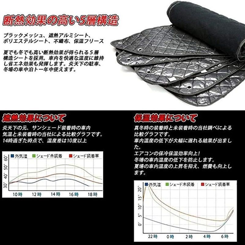 キャンプやアウトドアに最適な自動車用日除け用品 10pcs