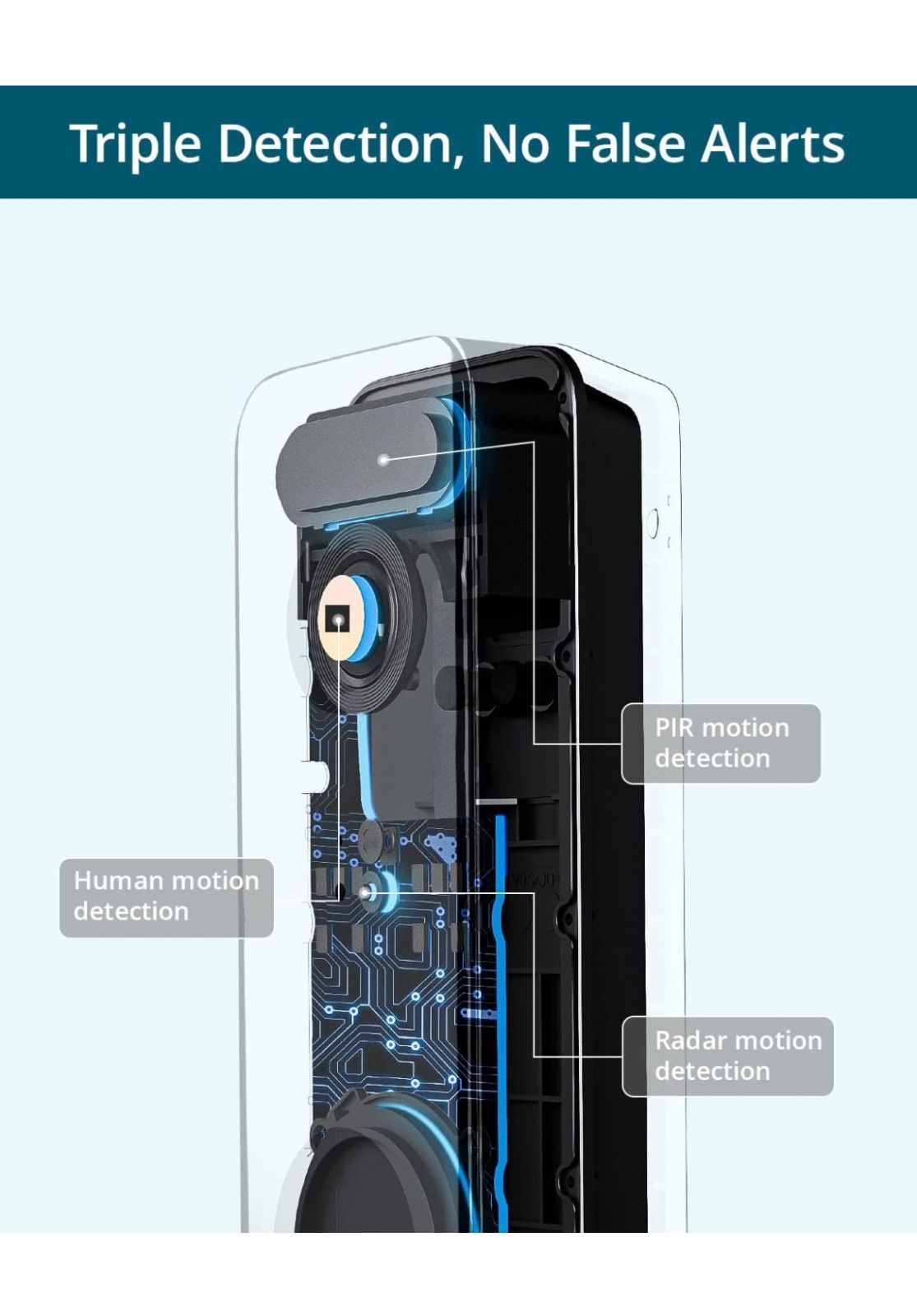AOSU 5MP画質 インターホン ワイヤレス( 2.4/5 GHz WiFi )ドアホン 