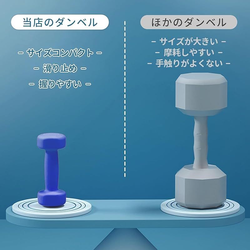 カラーダンベル 5kg 筋トレ フィットネス 滑り止め 静音 家庭用
