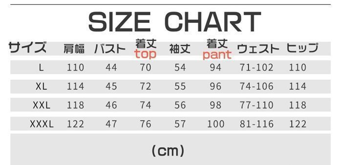 楽チン