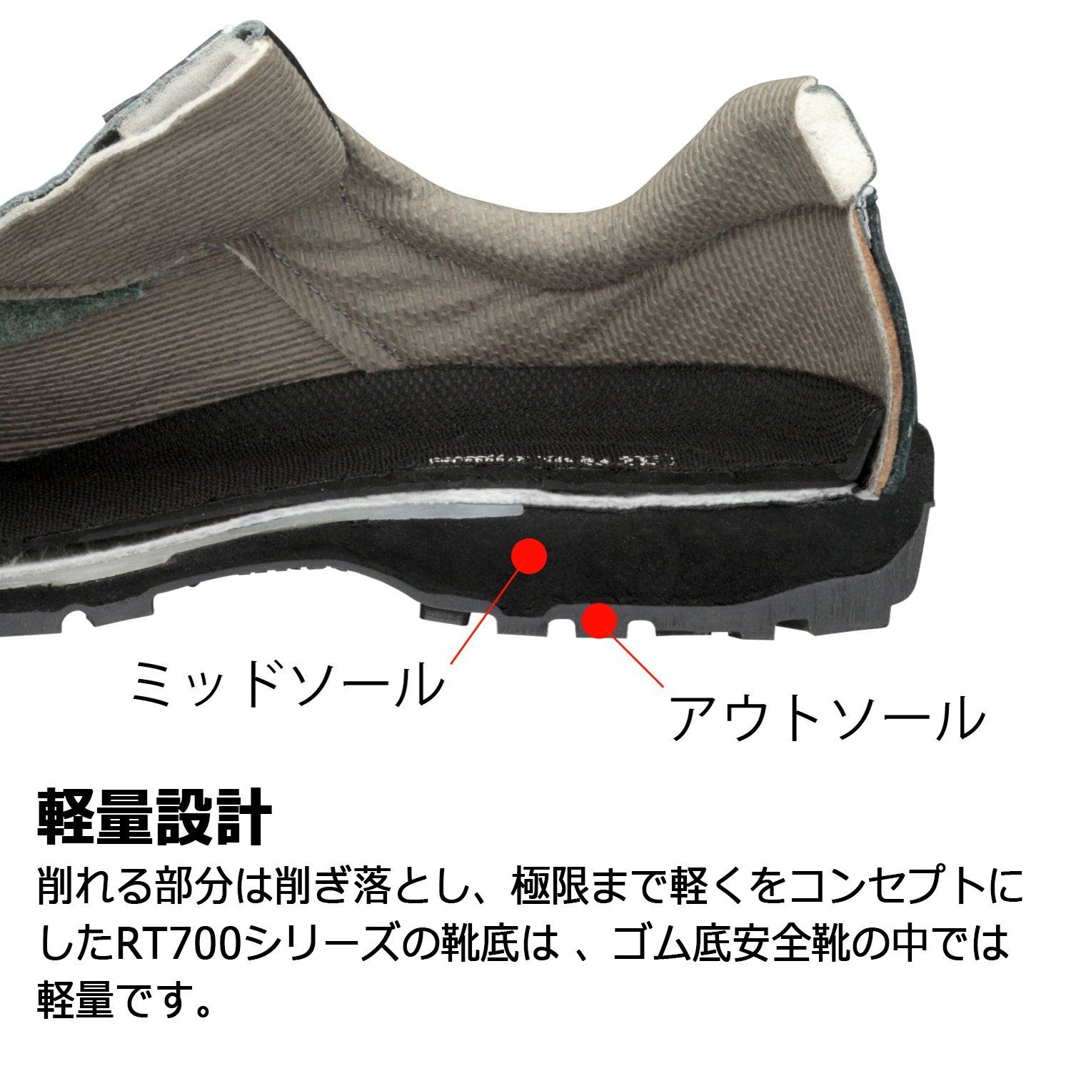 耐滑 RT712N