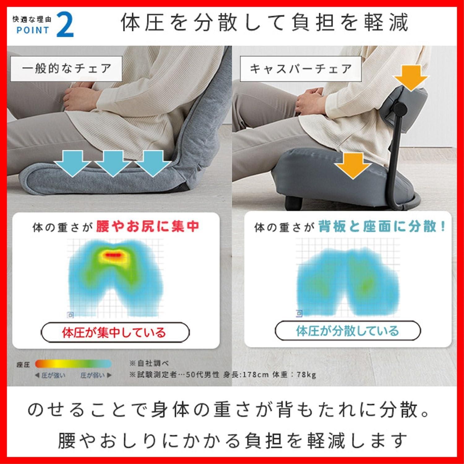ノセルチェア