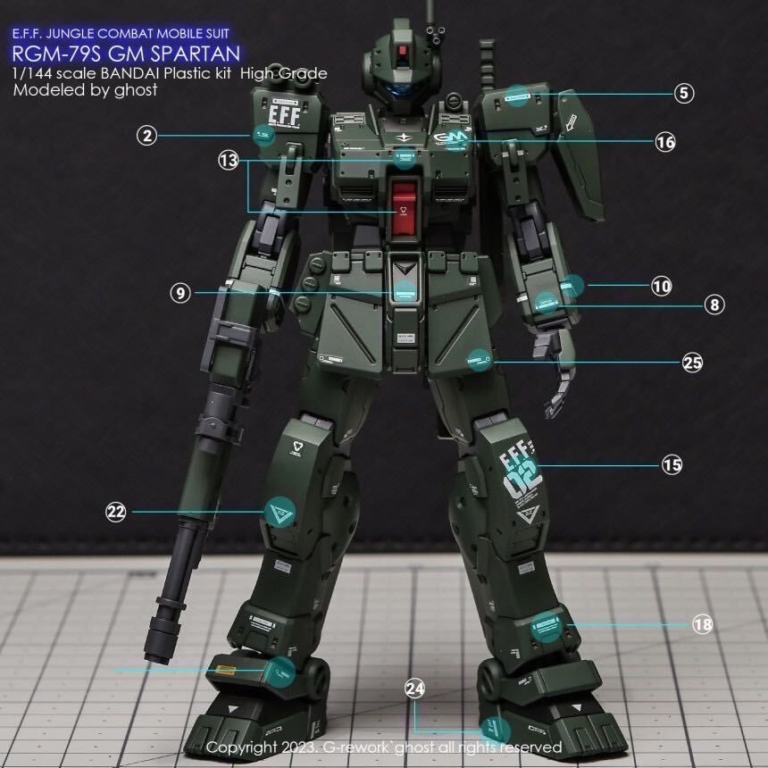 HGUC 1/144 ジム・スパルタン専用水転写式デカール HGUC 1/144 ジム・スパルタン専用水転写式デカール ST016 - メルカリ