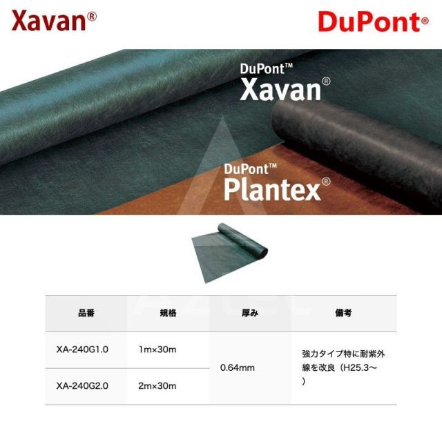DuPont｜ ドット印刷仕様