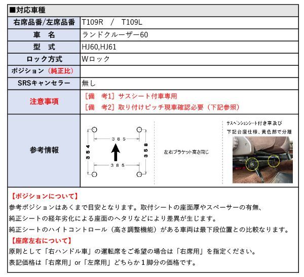 サスシート 用シートレール