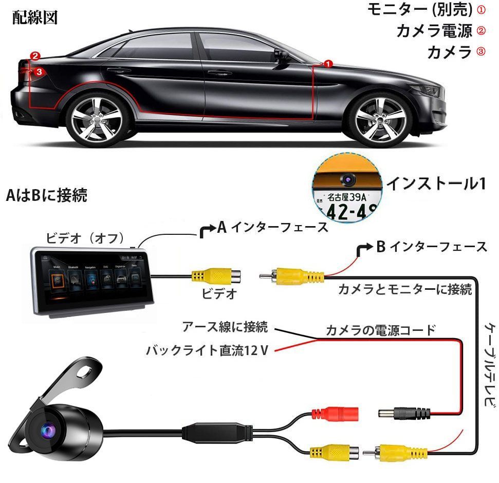 車バックカメラ 超強暗視