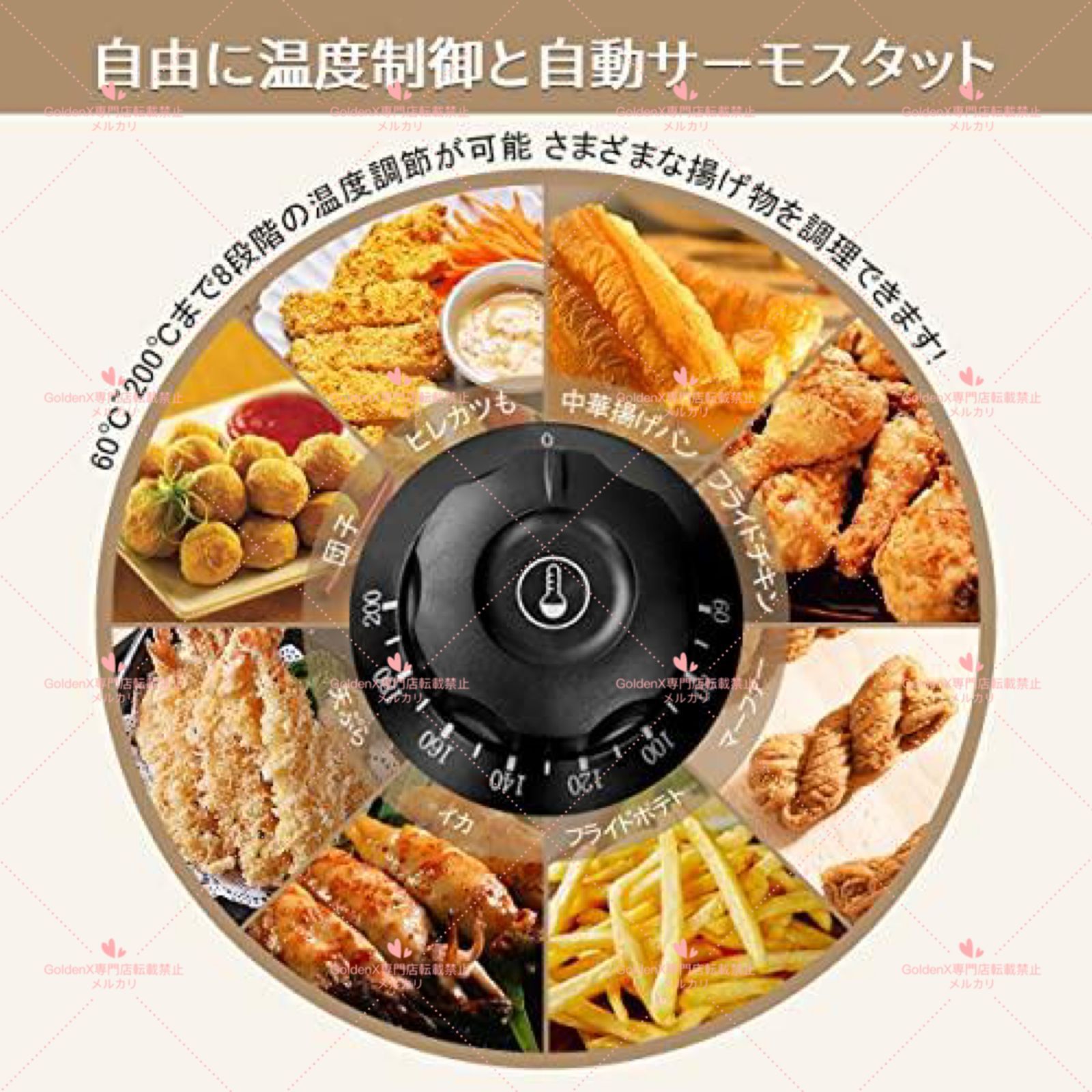 温度調整付