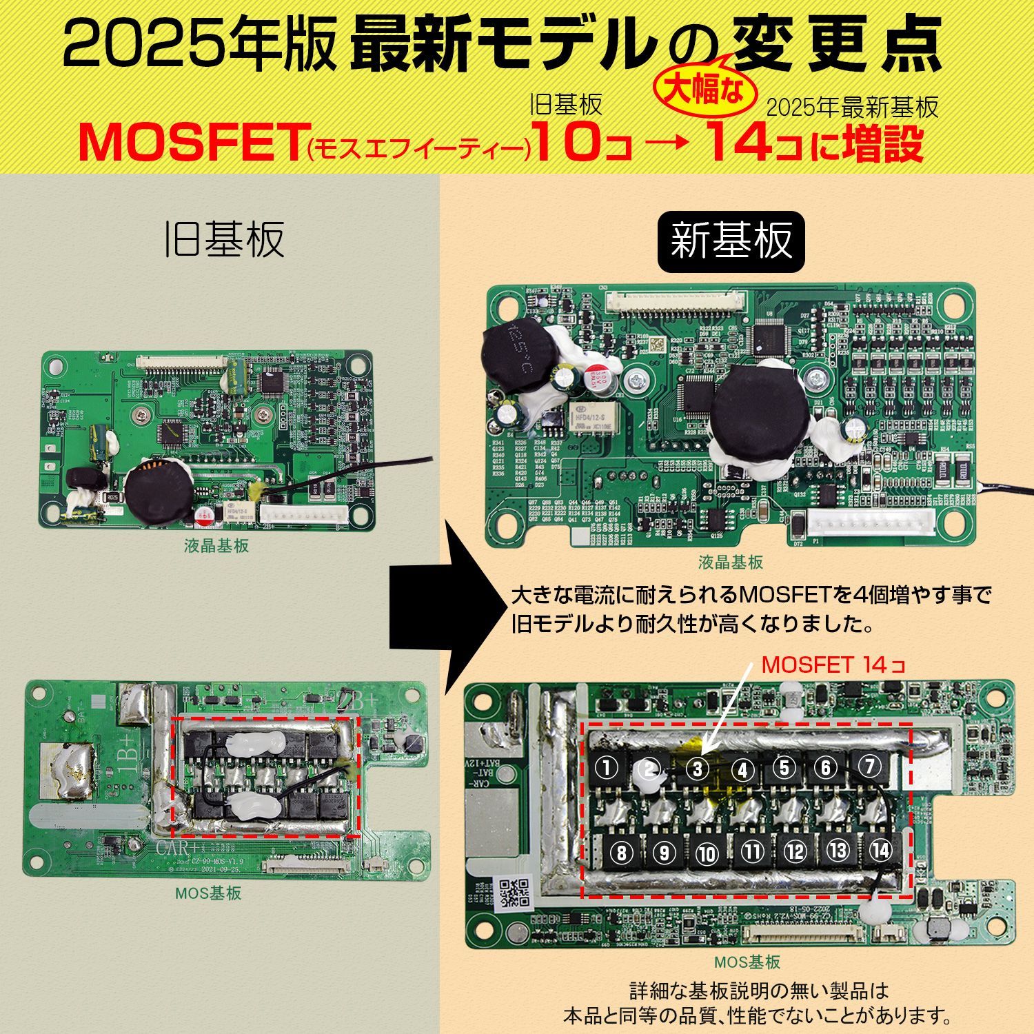ハチハチハウス