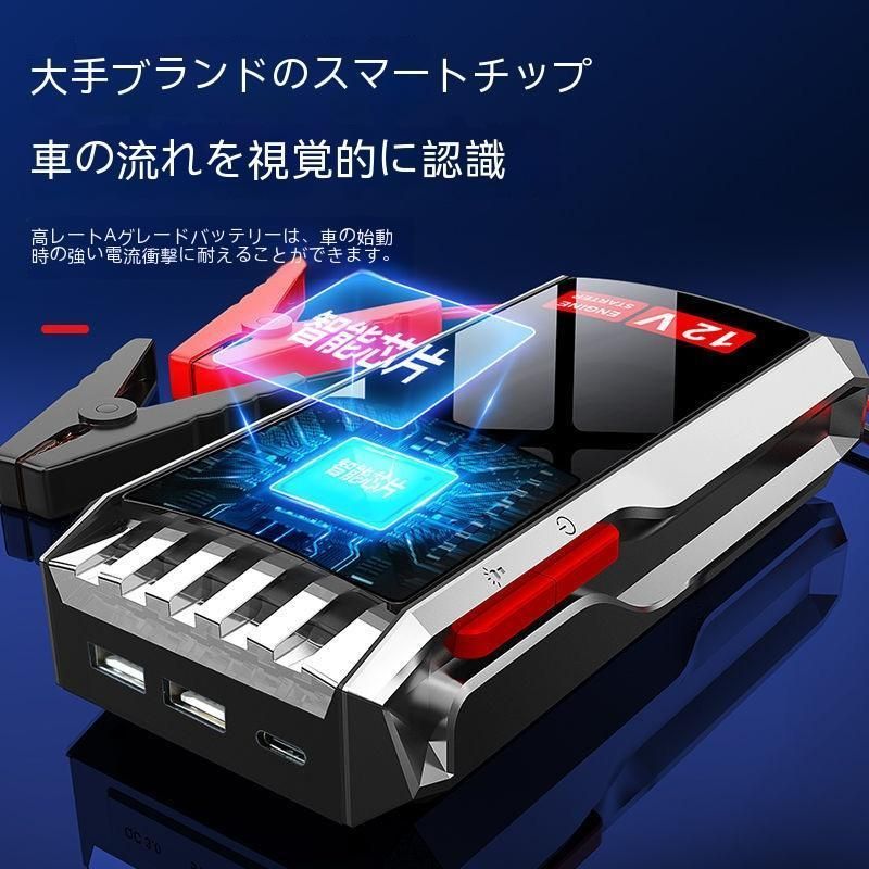 フルスクリーン表示