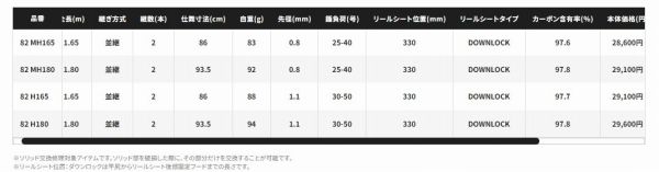 ベイゲームカレイ