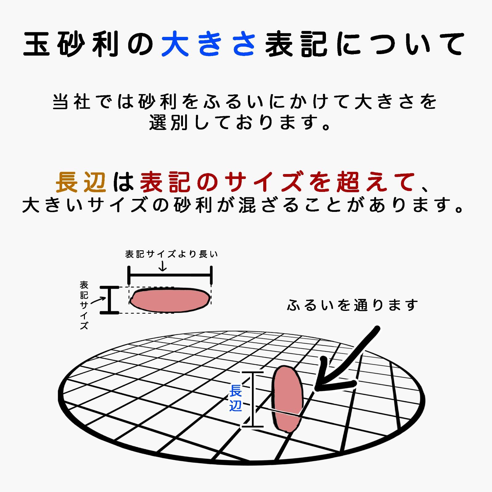 正宇ストーン 彩美 白真珠 玉砂利 2分 6~9mm 3分 10~15mm 5分 15~20 mm 8分 20~25mm 10分 28~35mm 10㎏x8袋 4箱 80 kg