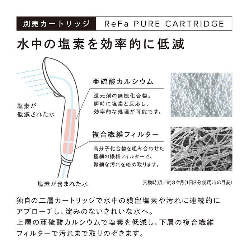 リファファインバブルピュア