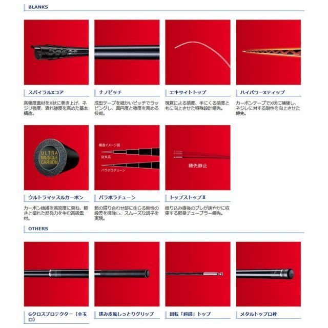 特別最終値下げ。シマノスーパーゲーム　刀　80NA DAIWA（釣り） シマノ スーパーゲーム 刀 NA 80 / かたな