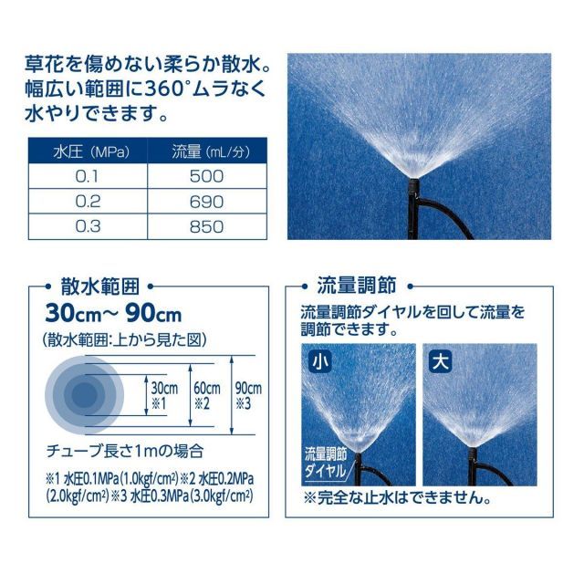 タカギ takagi 自動水やり 水やりスターターキット 鉢植え プランター用 スプリンクラーで水をまく GKK102 WWW_GEBZETESISAT_COM_TR