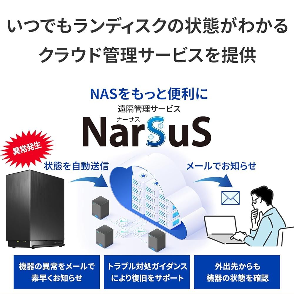 NarSuS対応